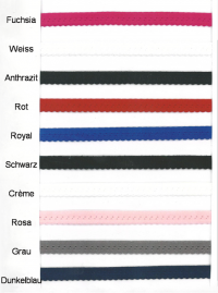 Elastisches Einfassband