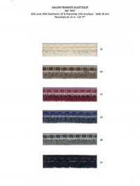 Elastisches Fransenband